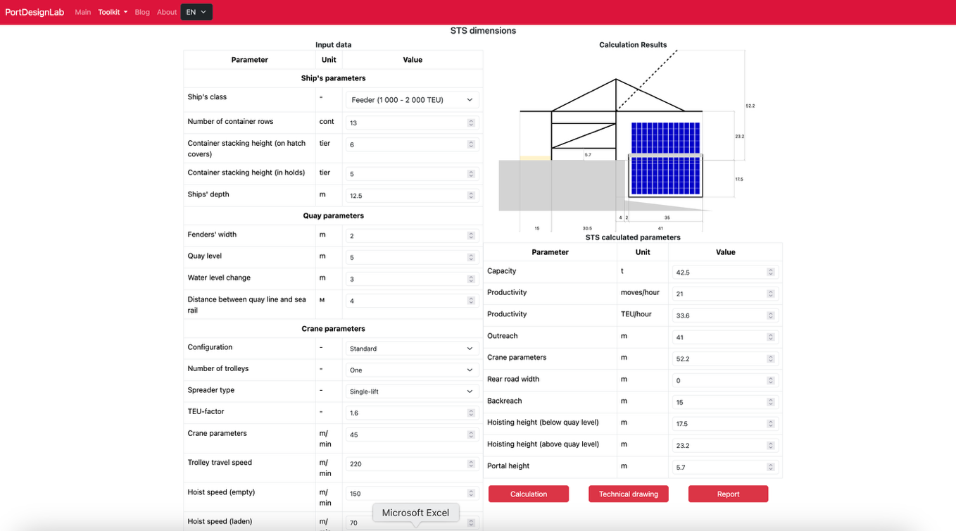 Главный экран программного обеспечения